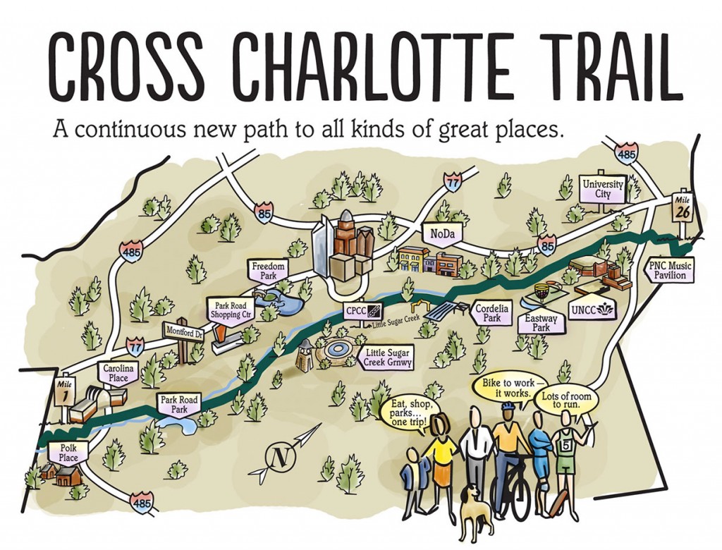 Cross-Charlotte-Trail